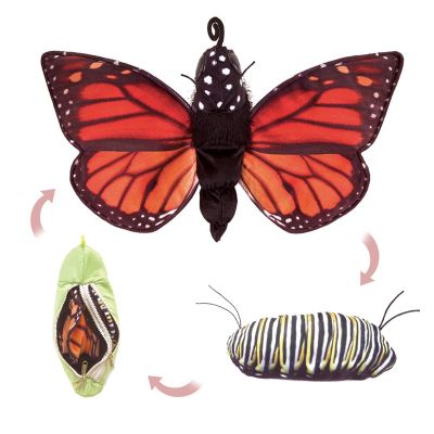 Folkmanis Monarch Life Cycle - Metamorphose Hand Puppet